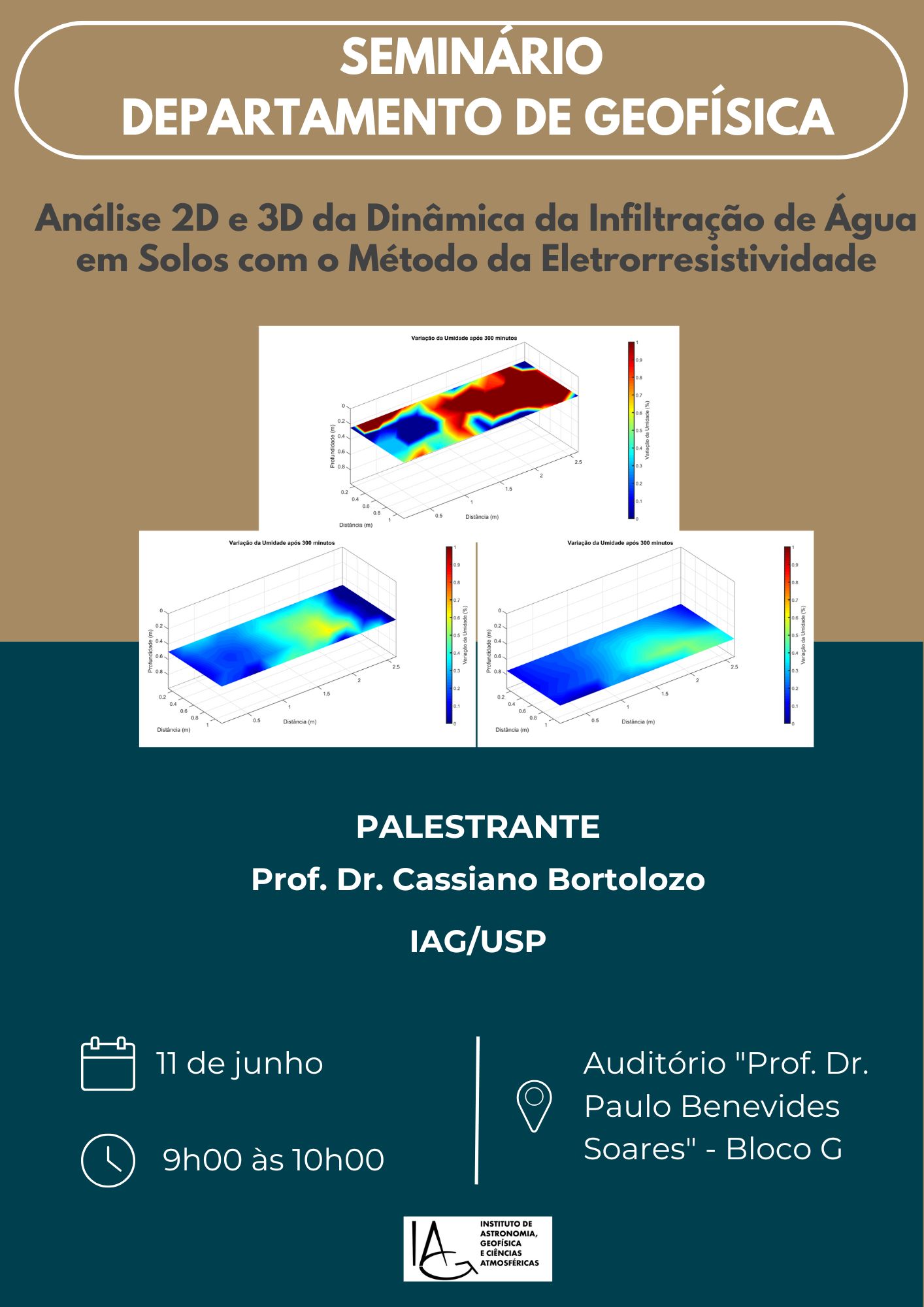 Seminário Geofísica 14/04/2025